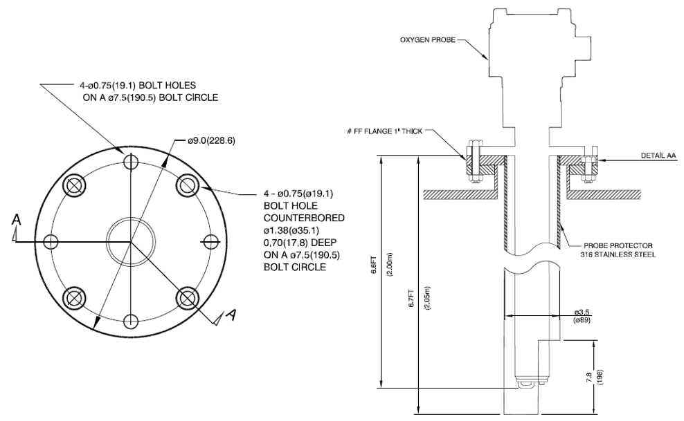 Probe Protector ZR22R